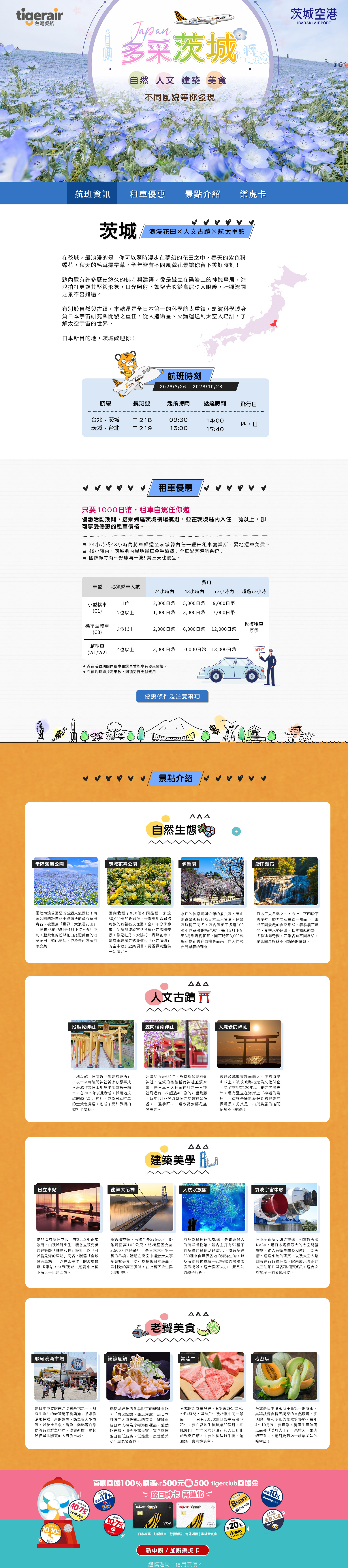 社群分享