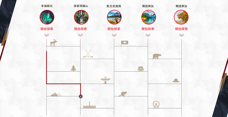 活動網站